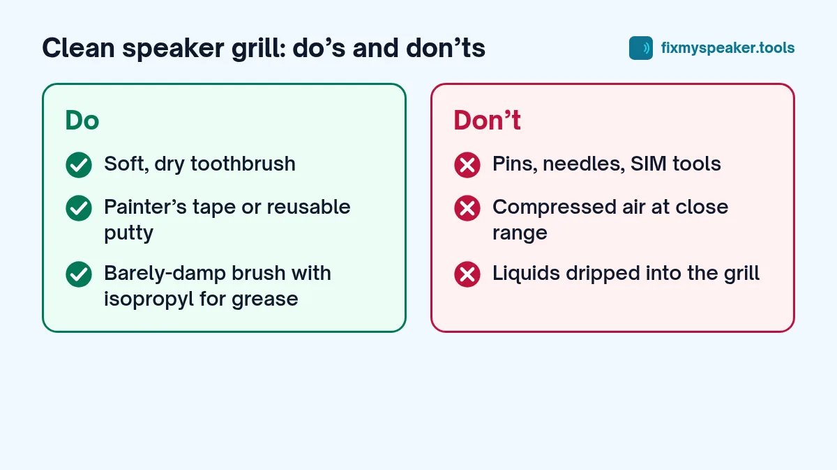 clean speaker grill – Do: Soft, dry toothbrush, Painter’s tape or reusable putty, Barely-damp brush with isopropyl for grease. Don’t: Pins, needles, SIM tools, Compressed air at close range, Liquids dripped into the grill