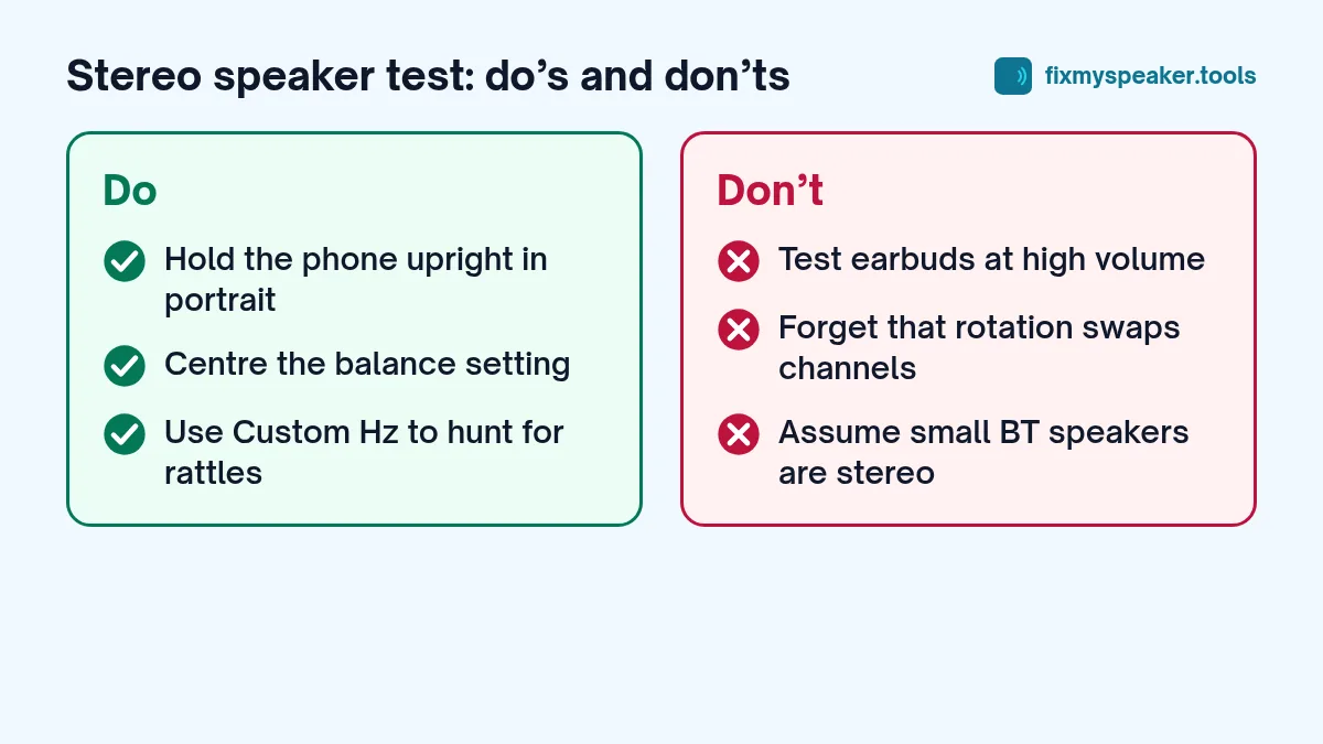 stereo speaker test – Do: Hold the phone upright in portrait, Centre the balance setting, Use Custom Hz to hunt for rattles. Don’t: Test earbuds at high volume, Forget that rotation swaps channels, Assume small BT speakers are stereo