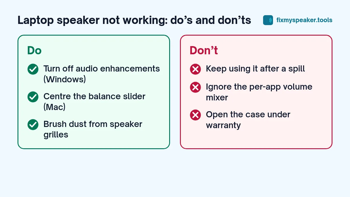 laptop speaker not working – Do: Turn off audio enhancements (Windows), Centre the balance slider (Mac), Brush dust from speaker grilles. Don’t: Keep using it after a spill, Ignore the per-app volume mixer, Open the case under warranty
