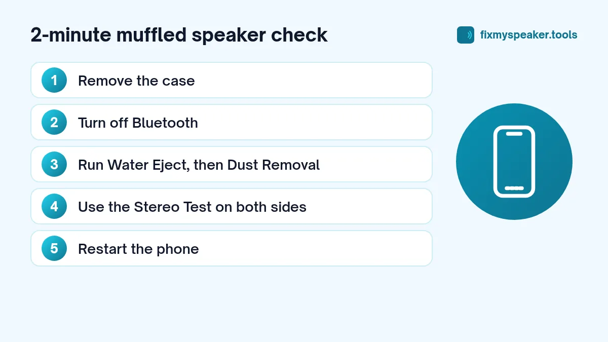 2-minute muffled speaker check: 1. Remove the case; 2. Turn off Bluetooth; 3. Run Water Eject, then Dust Removal; 4. Use the Stereo Test on both sides; 5. Restart the phone